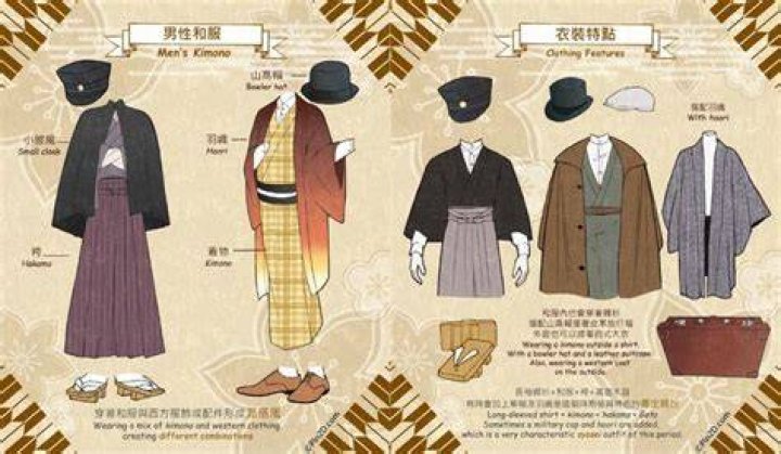 光と影で読む「大正ロマン」洋装—和洋折衷が生んだ都会の装い